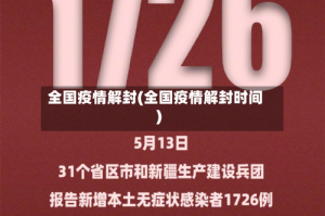 全国疫情解封(全国疫情解封时间)