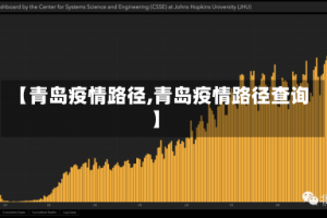 【青岛疫情路径,青岛疫情路径查询】