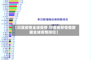 【印度疫情全球疫情,印度最新疫情数据全球疫情排位】