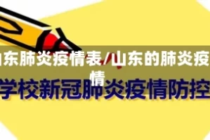 山东肺炎疫情表/山东的肺炎疫情