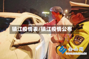 镇江疫情表/镇江疫情公布