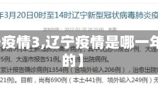 【辽宁疫情3,辽宁疫情是哪一年开始的】