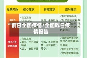 前日全国疫情/全国昨日疫情报告