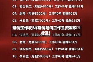 疫情工作收入(疫情期间工作工资发放标准)