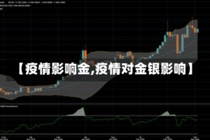 【疫情影响金,疫情对金银影响】