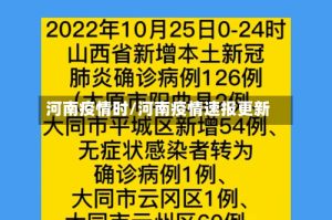 河南疫情时/河南疫情速报更新