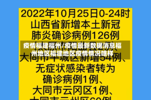 疫情福建福州/疫情最新数据消息福州地区福建地区疫情情况啥样
