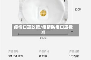 疫情口罩政策/疫情防疫口罩标准