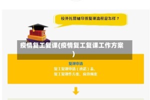 疫情复工复课(疫情复工复课工作方案)