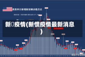 新冦疫情(新惯疫情最新消息)