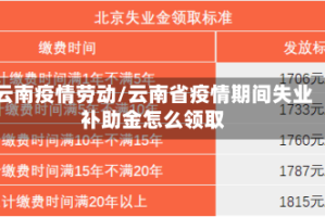 云南疫情劳动/云南省疫情期间失业补助金怎么领取