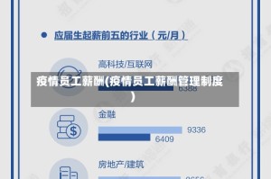 疫情员工薪酬(疫情员工薪酬管理制度)