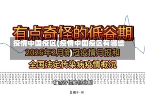 疫情中国疫区(疫情中国疫区有哪些)