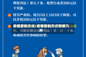 疫情管制方式/疫情管制方式有哪几种