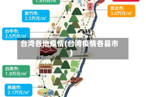 台湾各地疫情(台湾疫情各县市)