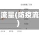 疫情流量(防疫流量)