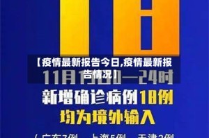【疫情最新报告今日,疫情最新报告情况】