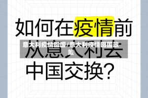 意大利疫情回国/意大利疫情回国政策