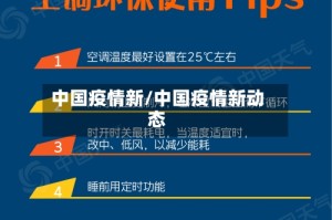 中国疫情新/中国疫情新动态