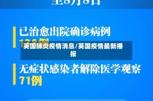 英国肺炎疫情消息/英国疫情最新播报