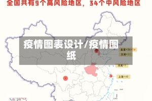 疫情图表设计/疫情图纸