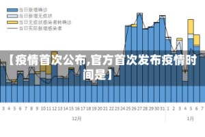 【疫情首次公布,官方首次发布疫情时间是】