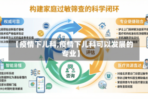 【疫情下儿科,疫情下儿科可以发展的专业】