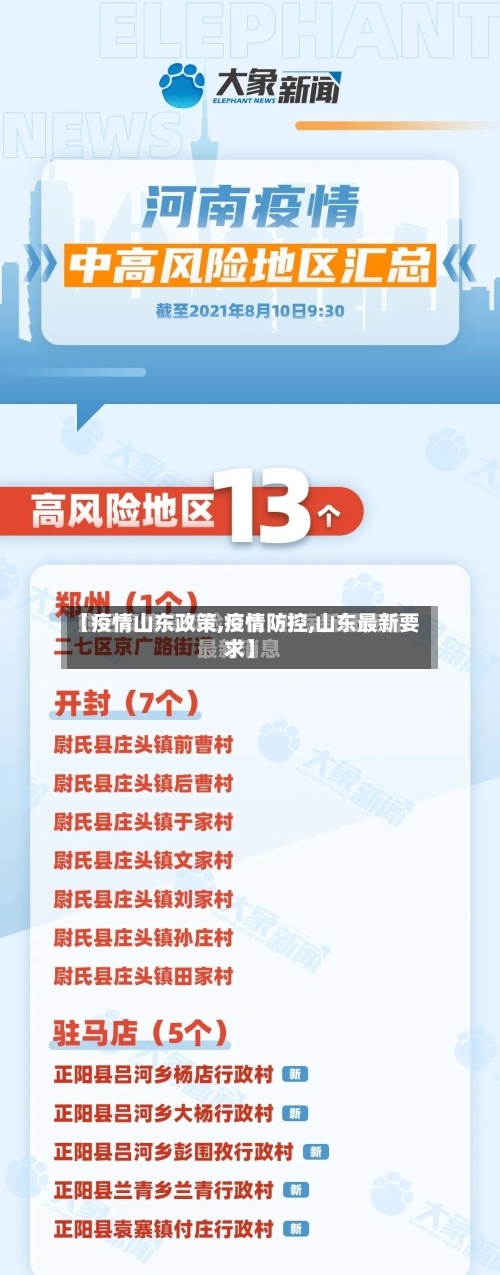 【疫情山东政策,疫情防控,山东最新要求】-第3张图片