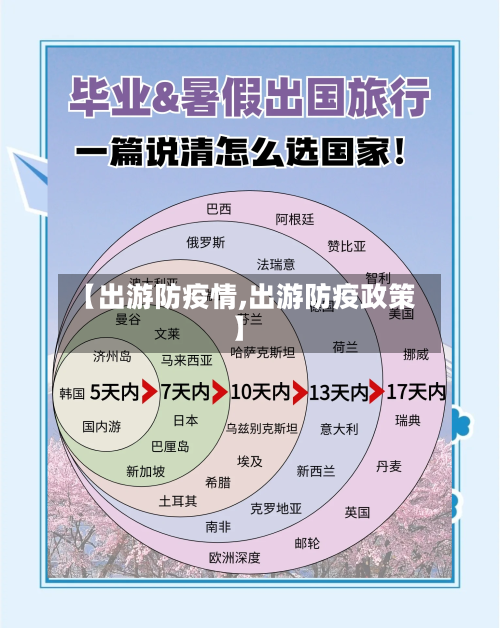 【出游防疫情,出游防疫政策】-第3张图片