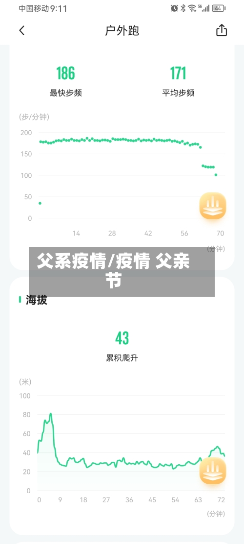 父系疫情/疫情 父亲节-第2张图片
