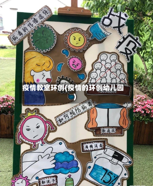 疫情教室环创(疫情的环创幼儿园)-第3张图片