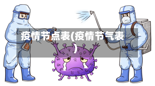 疫情节点表(疫情节气表)-第1张图片