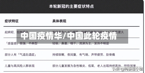 中国疫情华/中国此轮疫情-第3张图片