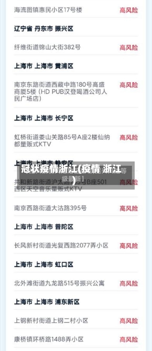 冠状疫情浙江(疫情 浙江)-第2张图片