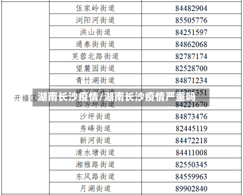 湖南长沙疫情/湖南长沙疫情严重吗-第1张图片