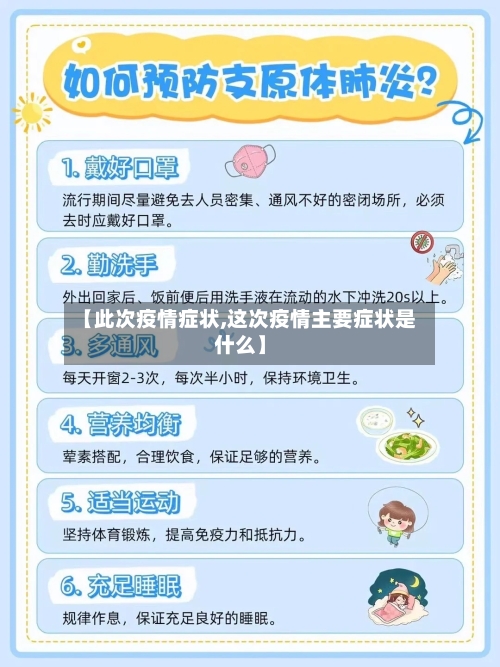【此次疫情症状,这次疫情主要症状是什么】-第1张图片