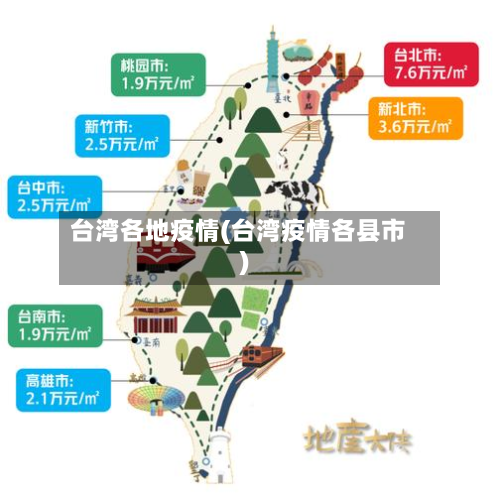 台湾各地疫情(台湾疫情各县市)-第1张图片