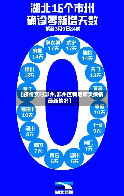 【疫情实时鄞州,鄞州区新冠肺炎疫情最新情况】-第3张图片