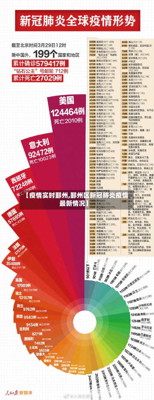 【疫情实时鄞州,鄞州区新冠肺炎疫情最新情况】-第2张图片