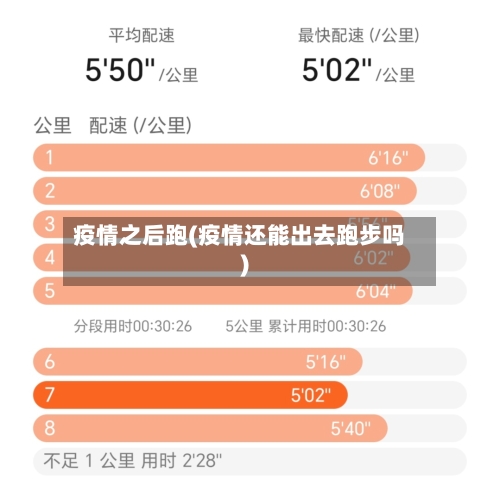 疫情之后跑(疫情还能出去跑步吗)-第1张图片