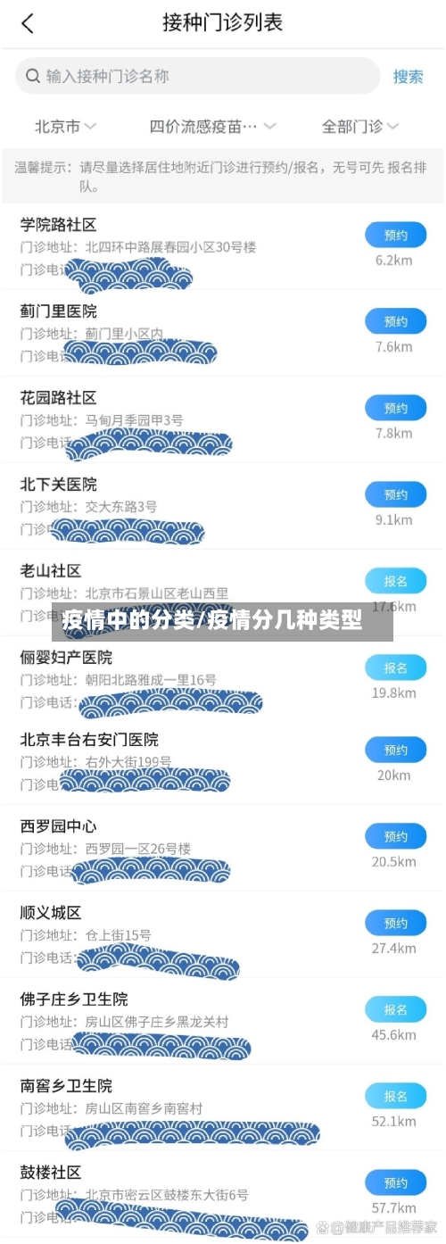 疫情中的分类/疫情分几种类型-第2张图片