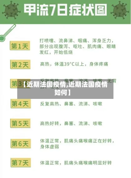 【近期法国疫情,近期法国疫情如何】-第1张图片