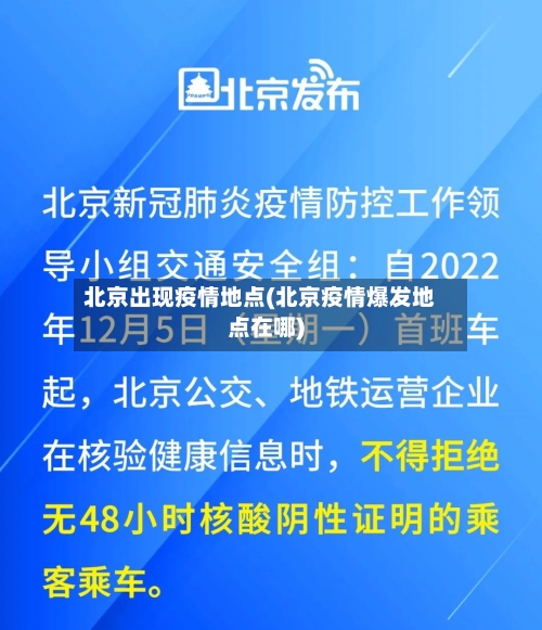 北京出现疫情地点(北京疫情爆发地点在哪)-第2张图片