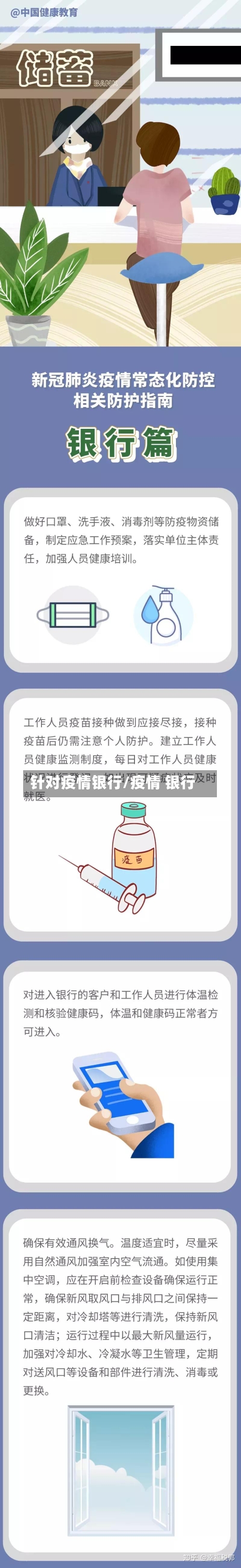 针对疫情银行/疫情 银行-第1张图片