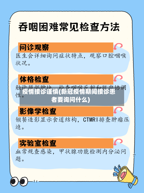 疫情接诊谨慎(新冠疫情期间接诊患者要询问什么)-第1张图片