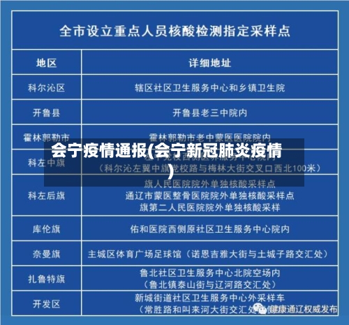 会宁疫情通报(会宁新冠肺炎疫情)-第2张图片