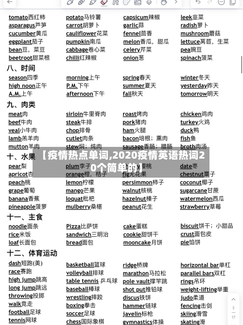 【疫情热点单词,2020疫情英语热词20个简单的】-第1张图片