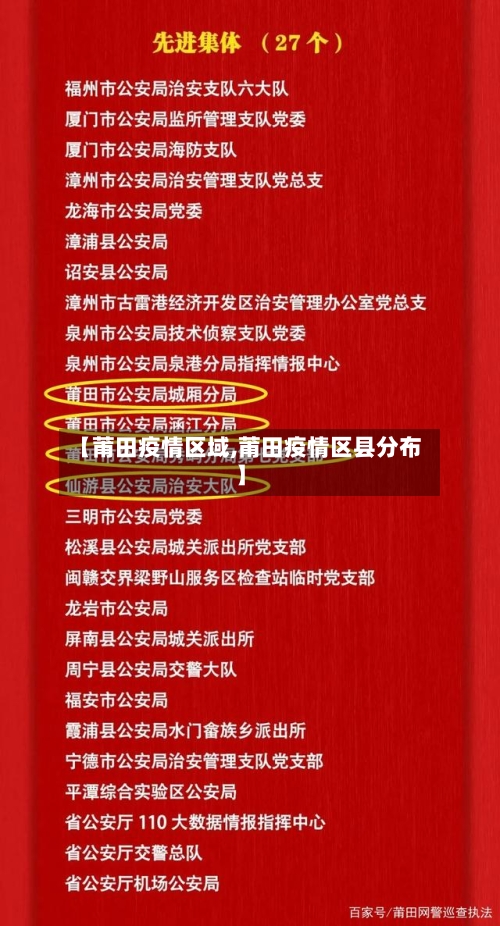 【莆田疫情区域,莆田疫情区县分布】-第1张图片