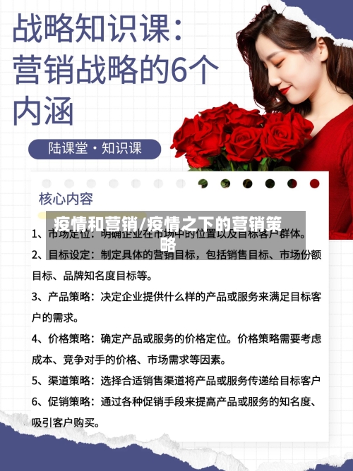 疫情和营销/疫情之下的营销策略-第1张图片