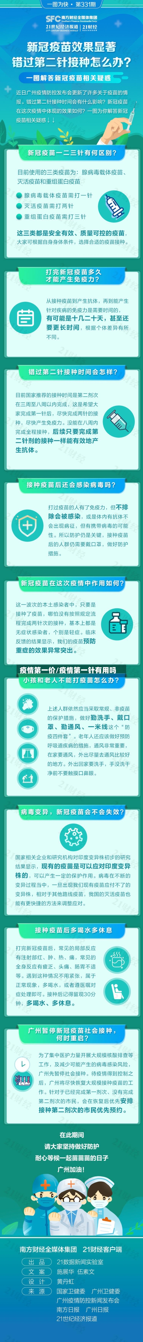 疫情第一价/疫情第一针有用吗-第3张图片